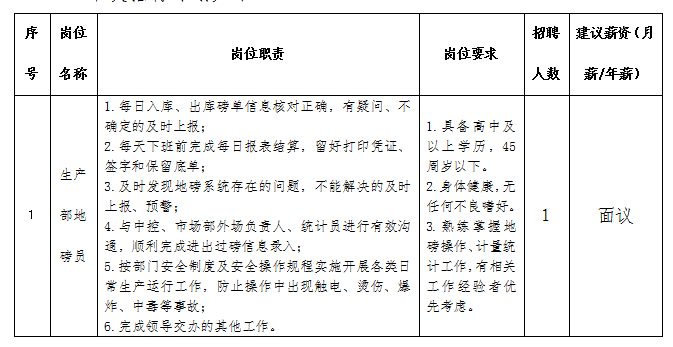 2024年浙江雷博人力資源開發(fā)有限公司臨安分公司公開招聘編外工作人員公告